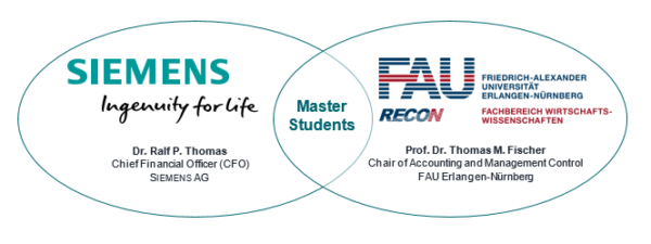 Zum Artikel "Finance 4.0:  Round 14 in seminar cooperation with Dr. Ralf P. Thomas (CFO of SIEMENS AG)"